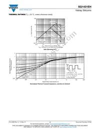 SQ1431EH-T1_GE3 Datasheet Page 5