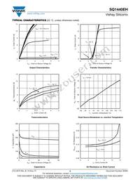 SQ1440EH-T1_GE3 Datasheet Page 3