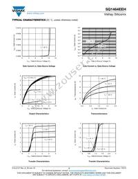 SQ1464EEH-T1_GE3 Datasheet Page 3