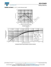 SQ1470AEH-T1_GE3 Datasheet Page 5