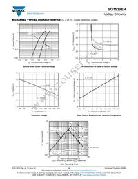 SQ1539EH-T1_GE3 Datasheet Page 5