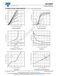 SQ1539EH-T1_GE3 Datasheet Page 7