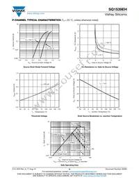 SQ1539EH-T1_GE3 Datasheet Page 8