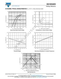 SQ1563AEH-T1_GE3 Datasheet Page 5