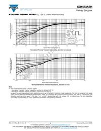 SQ1563AEH-T1_GE3 Datasheet Page 6