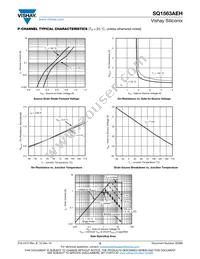 SQ1563AEH-T1_GE3 Datasheet Page 8