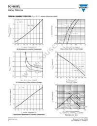 SQ1902AEL-T1_GE3 Datasheet Page 4