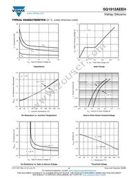 SQ1912AEEH-T1_GE3 Datasheet Page 4