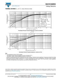 SQ1912AEEH-T1_GE3 Datasheet Page 6