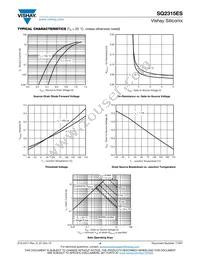 SQ2315ES-T1_GE3 Datasheet Page 4