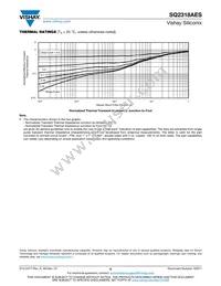 SQ2318AES-T1_GE3 Datasheet Page 6