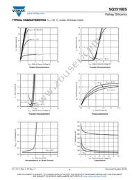 SQ2319ES-T1-GE3 Datasheet Page 3