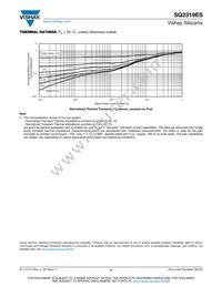 SQ2319ES-T1-GE3 Datasheet Page 6