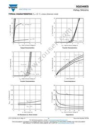 SQ2348ES-T1_GE3 Datasheet Page 3