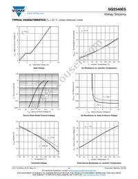 SQ2348ES-T1_GE3 Datasheet Page 4