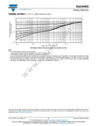 SQ2348ES-T1_GE3 Datasheet Page 6