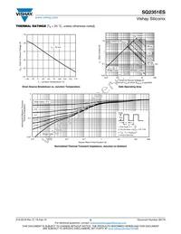 SQ2351ES-T1_GE3 Datasheet Page 5