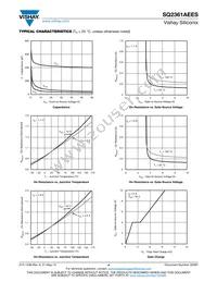 SQ2361AEES-T1_GE3 Datasheet Page 4