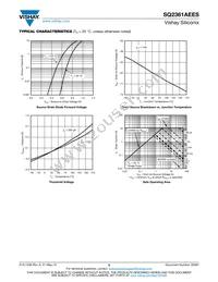 SQ2361AEES-T1_GE3 Datasheet Page 5