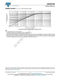 SQ2361ES-T1_GE3 Datasheet Page 6