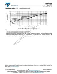 SQ2362ES-T1_GE3 Datasheet Page 6
