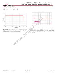 SQ24S03150-NS00 Datasheet Page 13