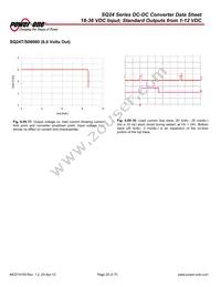 SQ24S03150-NS00 Datasheet Page 20