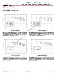 SQ24S03150-NS00 Datasheet Page 22