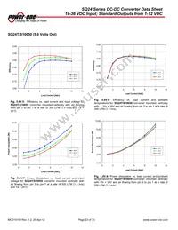 SQ24S03150-NS00 Datasheet Page 23