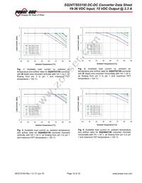 SQ24S03150-PS00G Datasheet Page 10