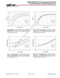 SQ24S03150-PS00G Datasheet Page 11