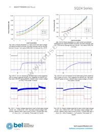 SQ24S15033-PS0S(G) Datasheet Page 20