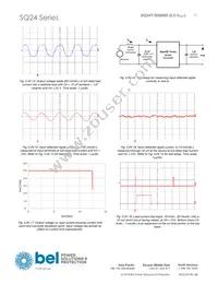 SQ24S15033-PS0S(G) Datasheet Page 21
