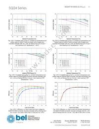 SQ24S15033-PS0S(G) Datasheet Page 23