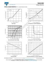 SQ3418EV-T1_GE3 Datasheet Page 4