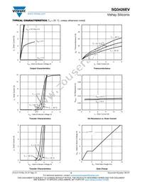 SQ3426EV-T1_GE3 Datasheet Page 3