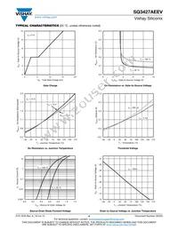 SQ3427AEEV-T1_GE3 Datasheet Page 4