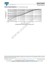 SQ3427AEEV-T1_GE3 Datasheet Page 6