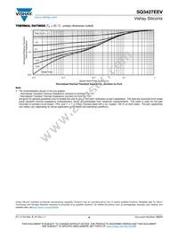 SQ3427EEV-T1-GE3 Datasheet Page 6