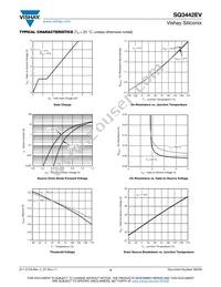 SQ3442EV-T1-GE3 Datasheet Page 4