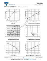 SQ4182EY-T1_GE3 Datasheet Page 4