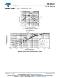 SQ4284EY-T1_GE3 Datasheet Page 5