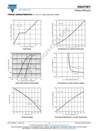 SQ4470EY-T1_GE3 Datasheet Page 4