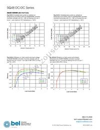 SQ48T04120-PBA0(G) Datasheet Page 15