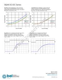 SQ48T04120-PBA0(G) Datasheet Page 16