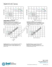 SQ48T04120-PBA0(G) Datasheet Page 20