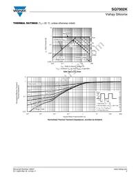 SQ7002K-T1-GE3 Datasheet Page 5