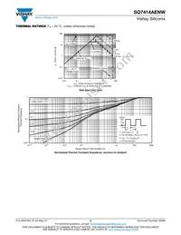 SQ7414AENW-T1_GE3 Datasheet Page 5