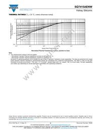 SQ7415AENW-T1_GE3 Datasheet Page 6