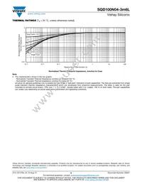 SQD100N04-3M6L_GE3 Datasheet Page 6